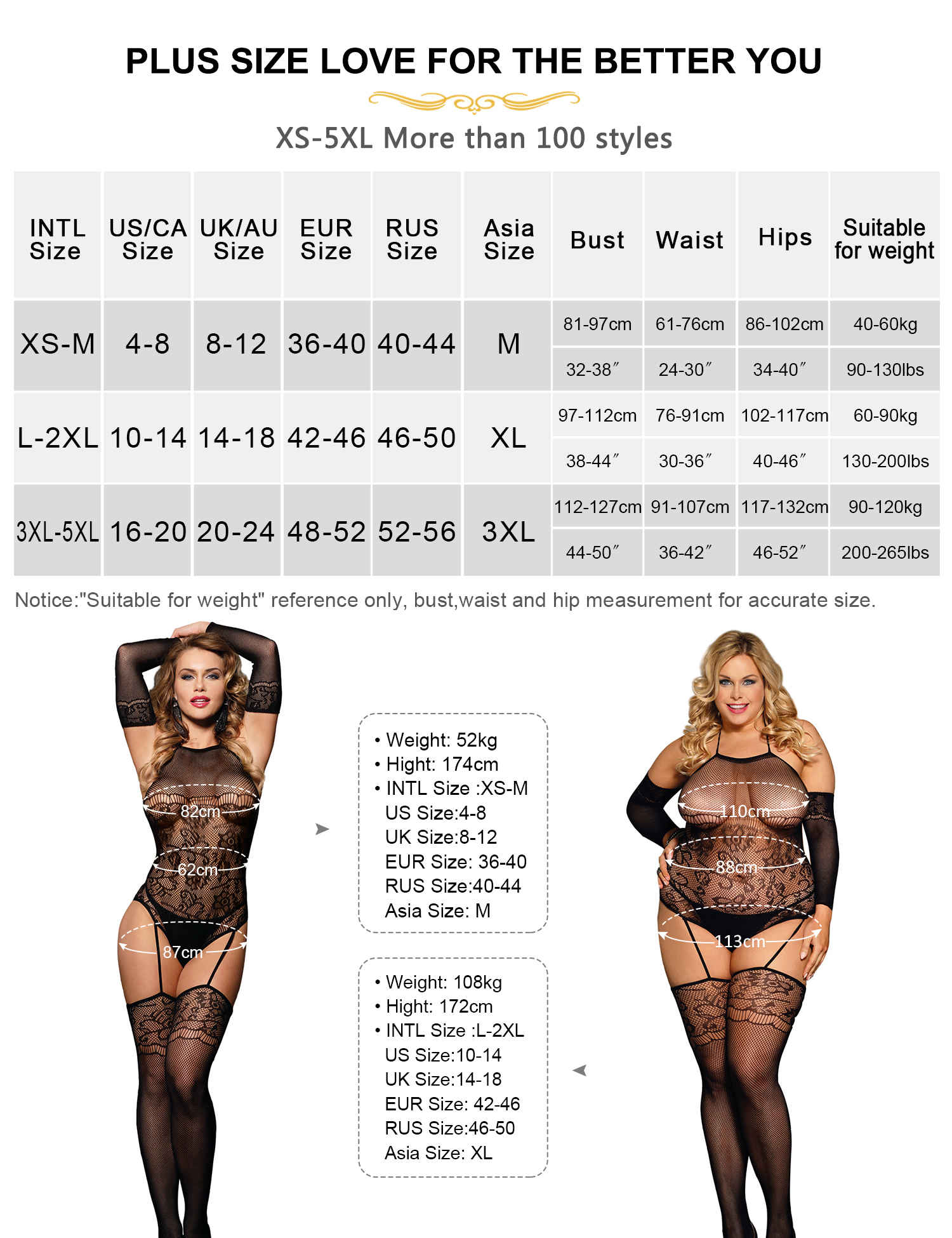 Floral Pattern Fishnet Hollow Out Bodystocking for Women with Cuffs5